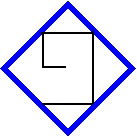 Forman Financial Services Pty Ltd - Mackay Accountants 0