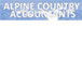 Snowy Mountains NSW Mackay Accountants