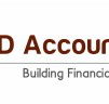QLD Accounting Group