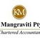 Ken Mangraviti Pty Ltd - Mackay Accountants