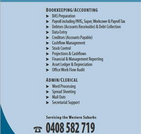 Proficient Business Services Aust Pty Ltd - Mackay Accountants