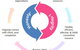 Express Mobile Bookkeeping - Acacia Ridge - thumb 0