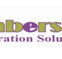 Numbers Figured - Mackay Accountants