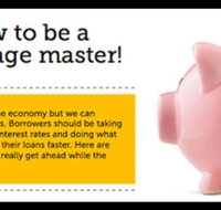 Consolidated Home Loans - Mackay Accountants